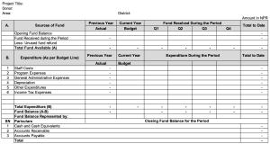 Fund Accountability Statement NAS for NPOs